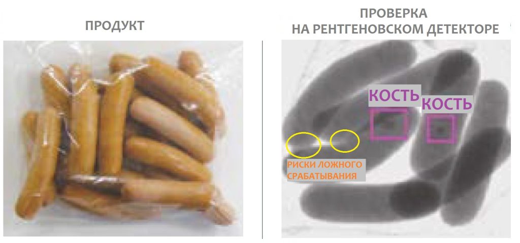 Проверка продукта на рентгеновском детекторе.